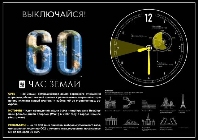 В последнюю субботу марта наступит «Час Земли»